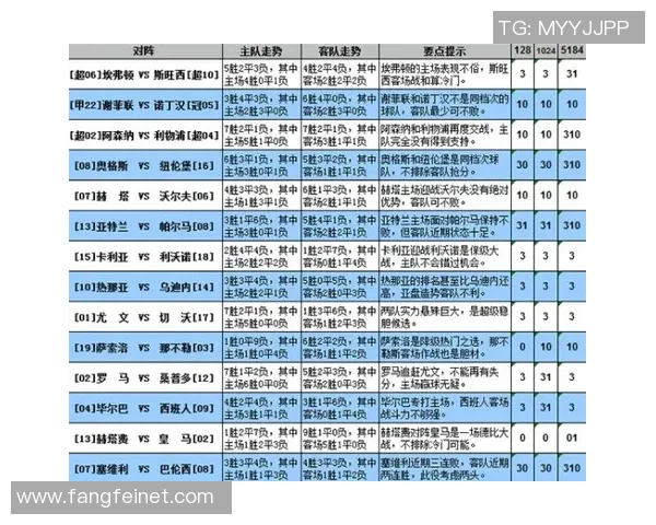 微信足球彩票助你轻松掌握赛事动态和投注技巧，赢取丰厚奖金的最佳选择